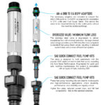 Nuke Performance Universal in-tank One Way Valve, AN-6