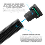 Nuke Performance Convoluted BQL 22 breather hose, Length 1m