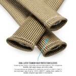 Nuke Performance Dual Layer Titanium Heat Protection Sleeve, ID20mm, 40cm