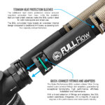 Nuke Performance BQL 22 Female to Female fitting