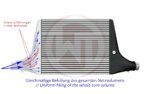Wagner Tuning Comp. intercooler Kit za Audi S4 B9/S5 F5 US-model