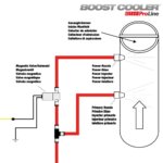 Snow Performance Dual Stage Upgrade ProLine