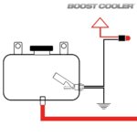 Snow Performance switch for fluid level (set)