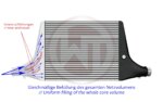 Wagner Tuning Comp. intercooler Kit za Audi S4 B9/S5 F5 EU-model