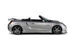 Maxton side skirt diffusers for Toyota MR2