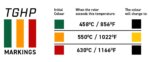 DBA front brake disc for Ford GT