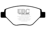 EBC Ultimax front brake pads for Renault Megane