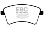 EBC Greenstuff 2000 front brake pads for Renault Kangoo