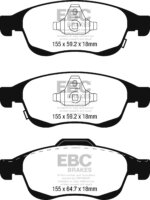EBC Ultimax prednje kočione pločice za FIAT 500X