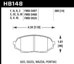 Hawk HPS 5.0 brake pads
