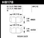 Hawk PC brake pads