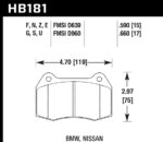 Hawk HPS brake pads