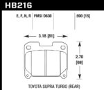 Hawk HPS 5.0 brake pads