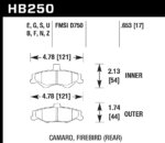 Hawk HPS brake pads
