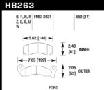 Hawk HPS 5.0 brake pads