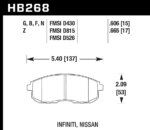 Hawk HPS brake pads