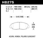 Hawk HPS 5.0 kočione pločice
