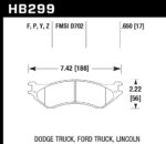 Hawk HPS brake pads