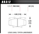 Hawk LTS brake pads