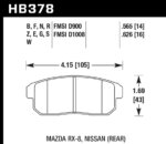 Hawk HPS 5.0 kočione pločice
