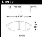Hawk HPS brake pads
