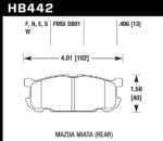 Hawk HPS brake pads