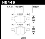 Hawk HPS 5.0 kočione pločice