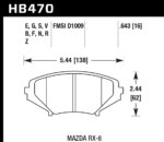 Hawk HPS 5.0 kočione pločice