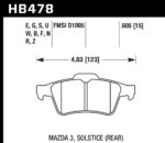 Hawk PC brake pads