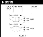Hawk HPS 5.0 kočione pločice