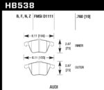Hawk HPS 5.0 brake pads