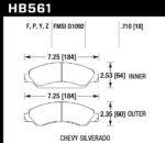 Hawk HPS brake pads