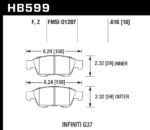 Hawk PC brake pads