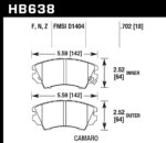 Hawk HPS 5.0 kočione pločice