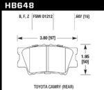 Hawk PC brake pads