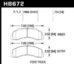 Hawk PC brake pads