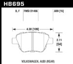 Hawk HPS 5.0 kočione pločice