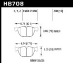 Hawk HPS 5.0 brake pads