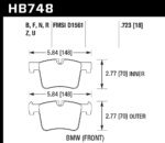 Hawk PC brake pads