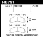Hawk HPS 5.0 kočione pločice