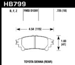 Hawk HPS brake pads