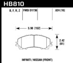 Hawk HPS 5.0 kočione pločice