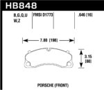 Hawk HPS 5.0 kočione pločice