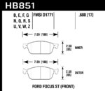 Hawk HPS 5.0 kočione pločice