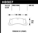Hawk HPS 5.0 kočione pločice