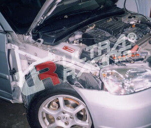 Ultra Racing pojačanje blatnika za Honda Civic VII (ES) 2D