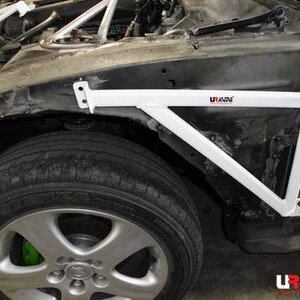 Ultra Racing ojačanje blatobrana za Nissan Silvia S14