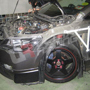 Ultra Racing ojačanje blatnika za Honda Civic FD/FD2