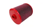 BMC sports air filter FB769/08 for Audi RS7