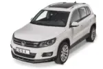 CSR front splitter for VW Tiguan I